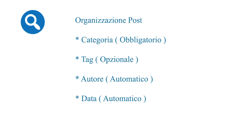 Organizzazione di un post in wordpress